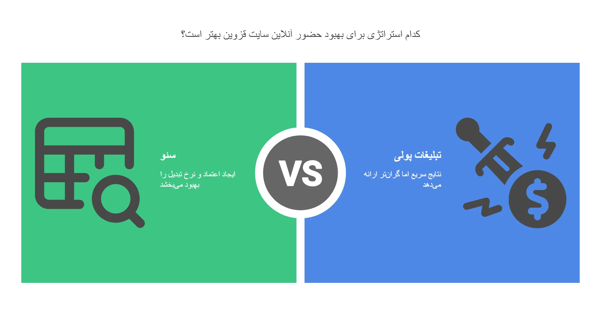 مزایای سئو در قزوین